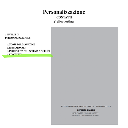 ICON Beauty® Tailor Made — 25 copie personalizzate/mese